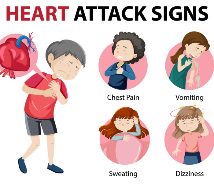 Cardium Advanced Health Care Clinic | Heart Hospital In Mumbai