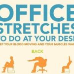 Desk Fixes for Better Heart Health